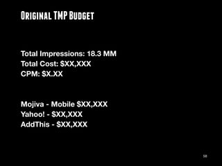 58
OriginalTMPBudget
Total Impressions: 18.3 MM
Total Cost: $XX,XXX
CPM: $X.XX
Mojiva - Mobile $XX,XXX
Yahoo! - $XX,XXX
Ad...