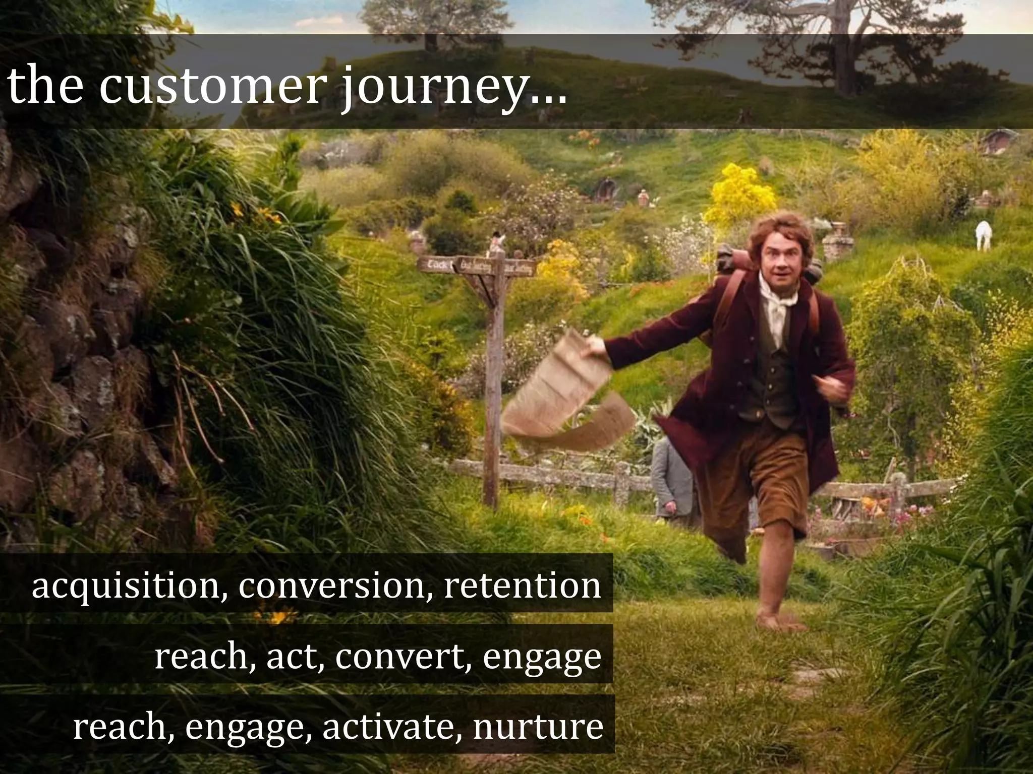 the customer journey…
acquisition, conversion, retention
reach, act, convert, engage
reach, engage, activate, nurture
 
