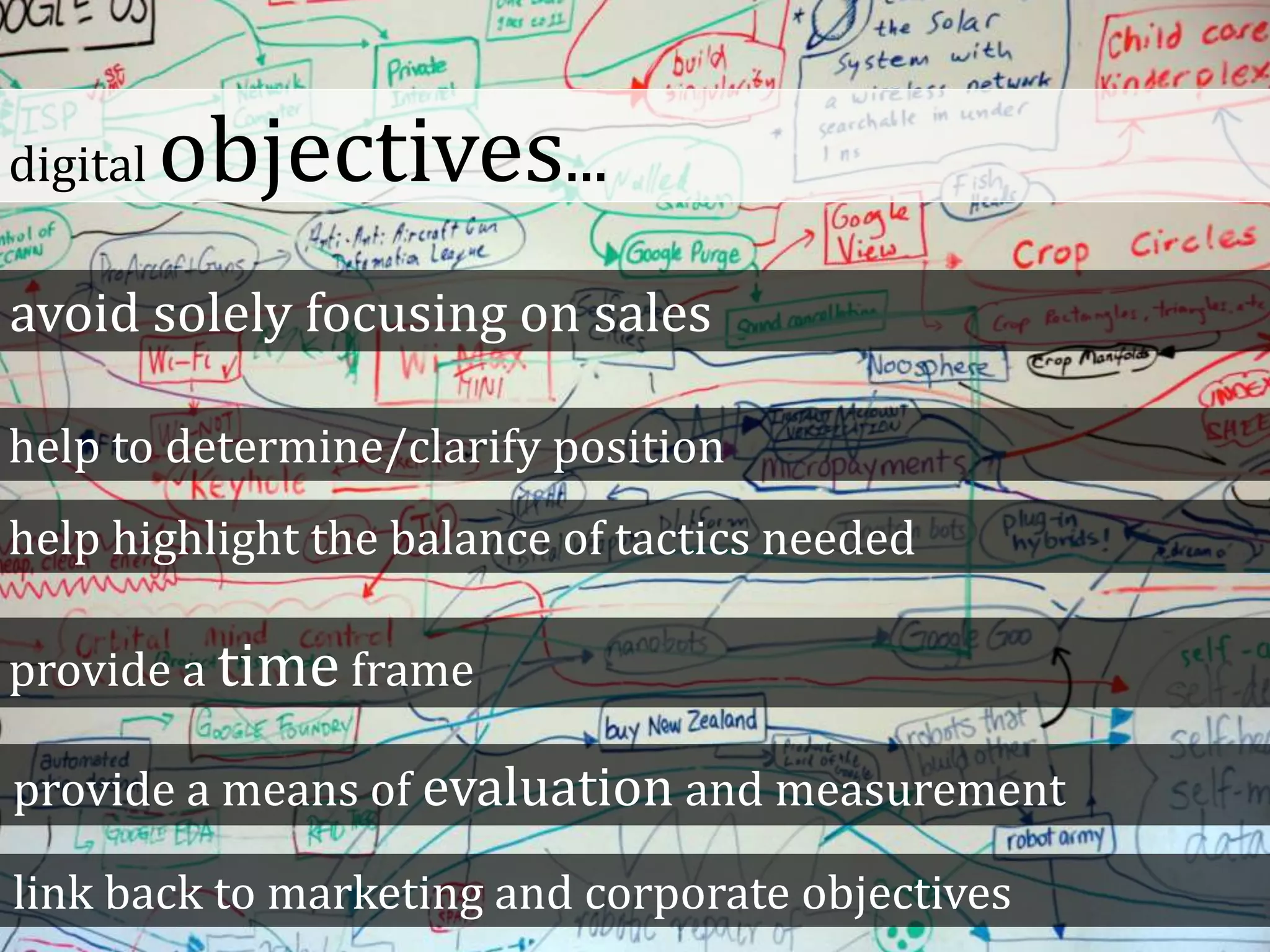 digital objectives...
avoid solely focusing on sales
help to determine/clarify position
help highlight the balance of tactics needed
provide a time frame
provide a means of evaluation and measurement
link back to marketing and corporate objectives
 