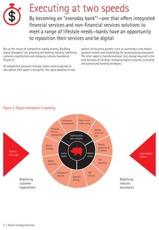 Digital Strategy in Banking: Thinking about the Customer Experience First