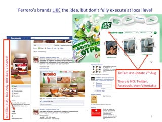 Ferrero’s	
  brands	
  LIKE	
  the	
  idea,	
  but	
  don’t	
  fully	
  execute	
  at	
  local	
  level	
  
Nutella	
  (RUS)	
  	
  has	
  only	
  180	
  likes,	
  7	
  shares!	
  




                                                                                                                                                         TicTac:	
  last	
  update	
  7th	
  Aug	
  	
  
                                                                                                                                                         	
  
                                                                                                                                                         There	
  is	
  NO:	
  Twi=er,	
  
                                                                                                                                                         Facebook,	
  even	
  VKontakte	
  




                                                                                                                                                                                                5
 
