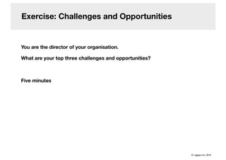Exercise: Challenges and Opportunities
You are the director of your organisation.
What are your top three challenges and opportunities?
Five minutes
© cogapp.com, 2016
 