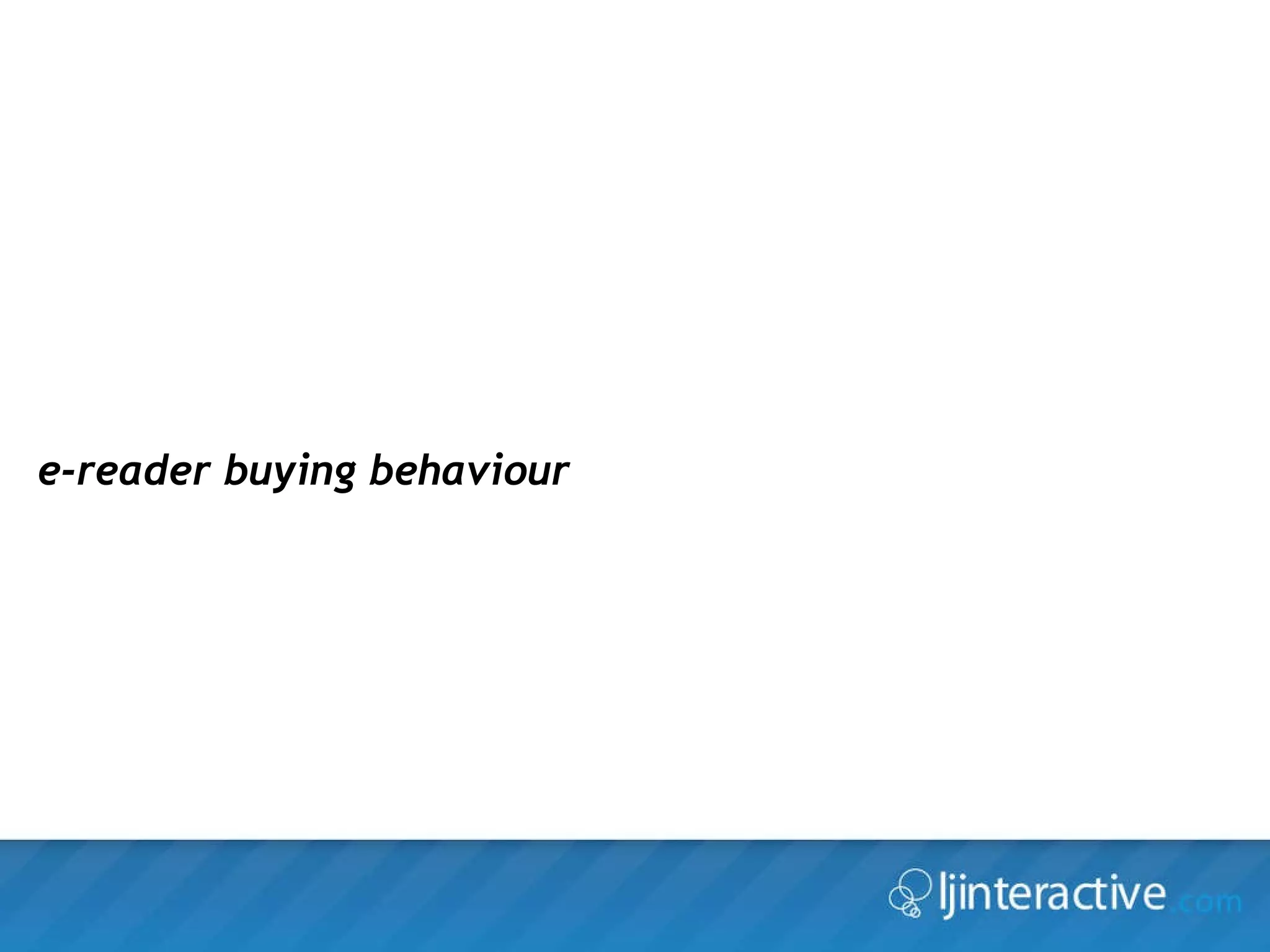 e-reader buying behaviour  