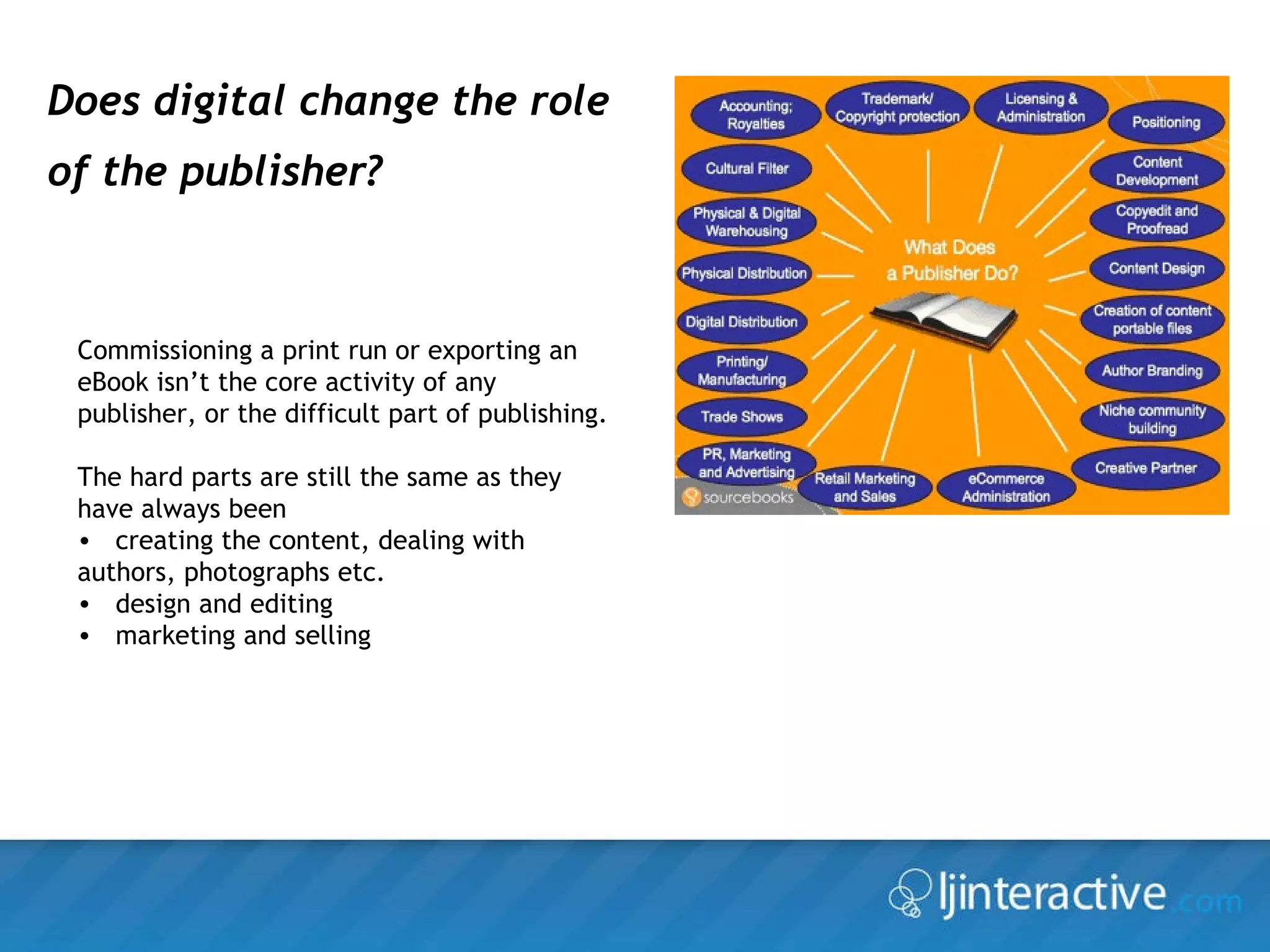 Does digital change the role  of the publisher? Commissioning a print run or exporting an eBook isn’t the core activity of any publisher, or the difficult part of publishing. The hard parts are still the same as they have always been creating the content, dealing with authors, photographs etc. design and editing marketing and selling 