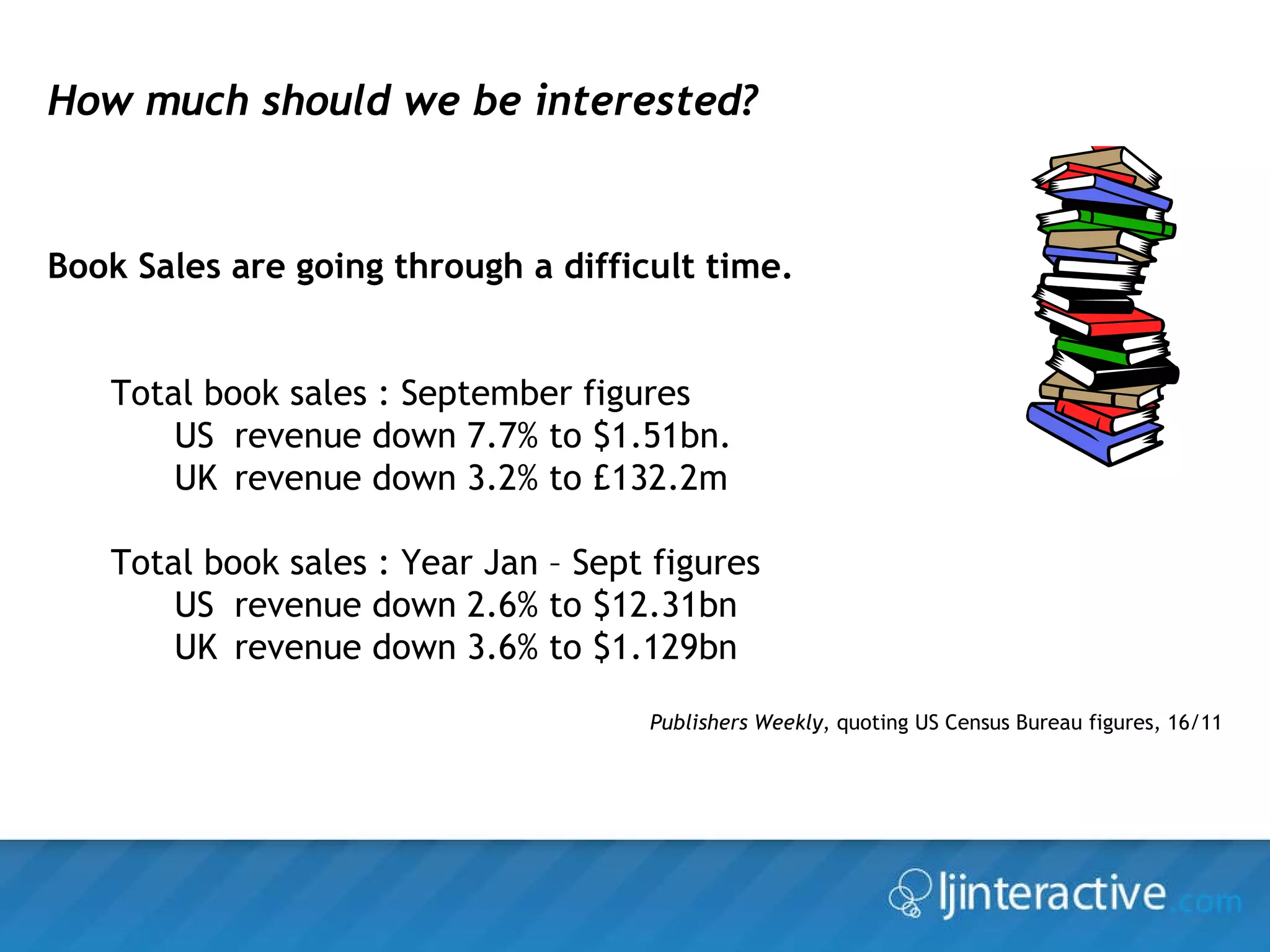 Book Sales are going through a difficult time. Total book sales : September figures US revenue down 7.7% to $1.51bn. UK  revenue down 3.2% to £132.2m Total book sales : Year Jan – Sept figures US revenue down 2.6% to $12.31bn  UK revenue down 3.6% to $1.129bn Publishers Weekly , quoting US Census Bureau figures, 16/11 How much should we be interested? 