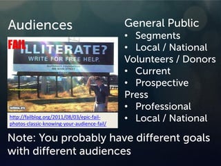 General Public
• Segments
• Local / National
Volunteers / Donors
• Current
• Prospective
Press
• Professional
• Local / National
Audiences
Note: You probably have different goals
with different audiences
http://failblog.org/2011/08/03/epic-fail-
photos-classic-knowing-your-audience-fail/
 