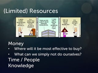 (Limited) Resources
Money
• Where will it be most effective to buy?
• What can we simply not do ourselves?
Time / People
Knowledge
 