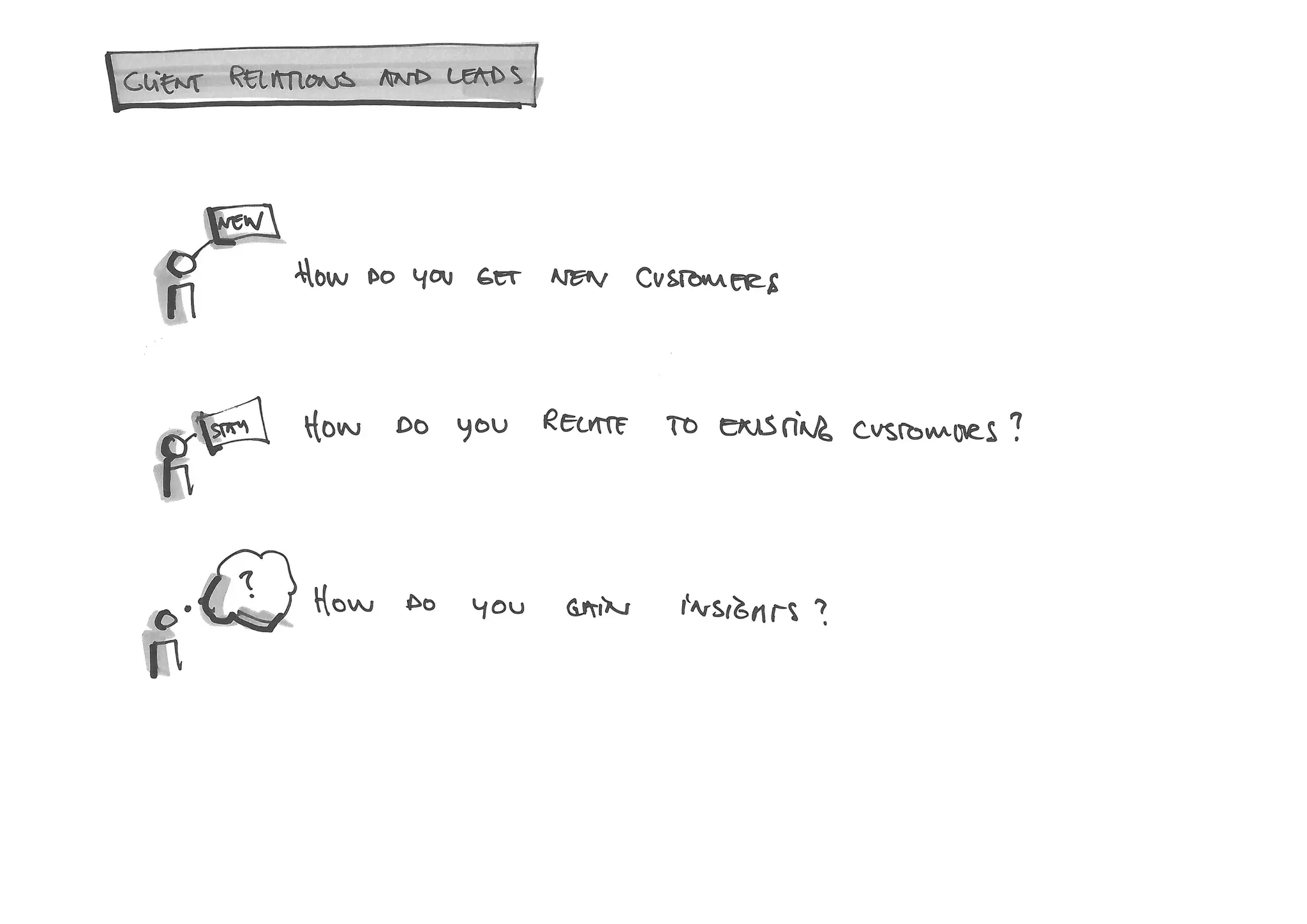 Digital Strategy Interview Guide