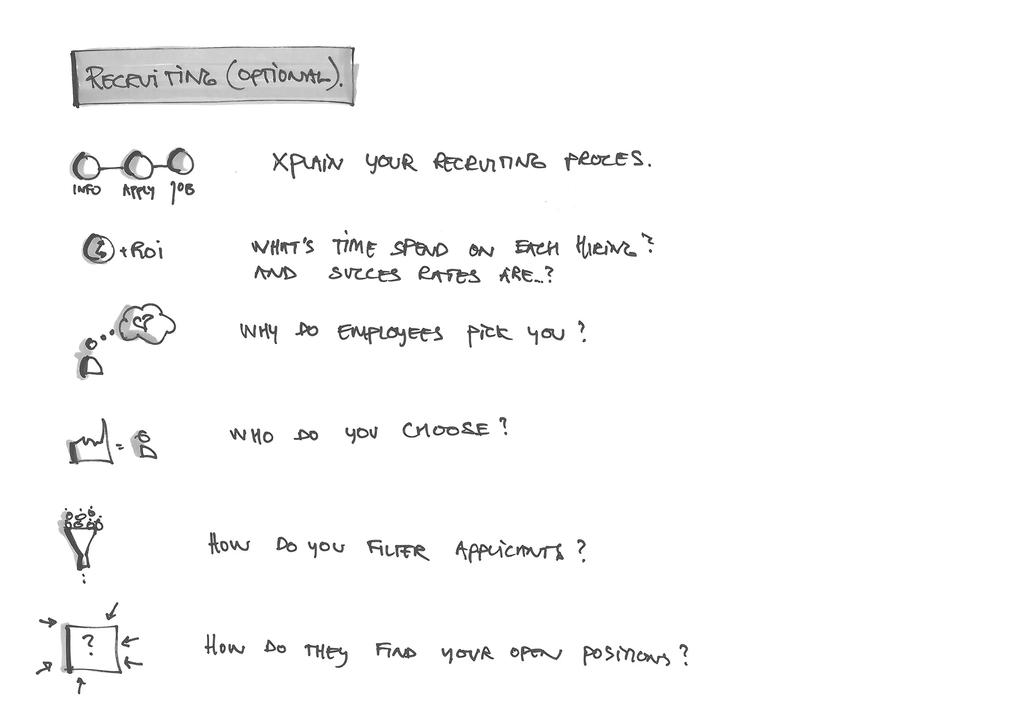 Digital Strategy Interview Guide