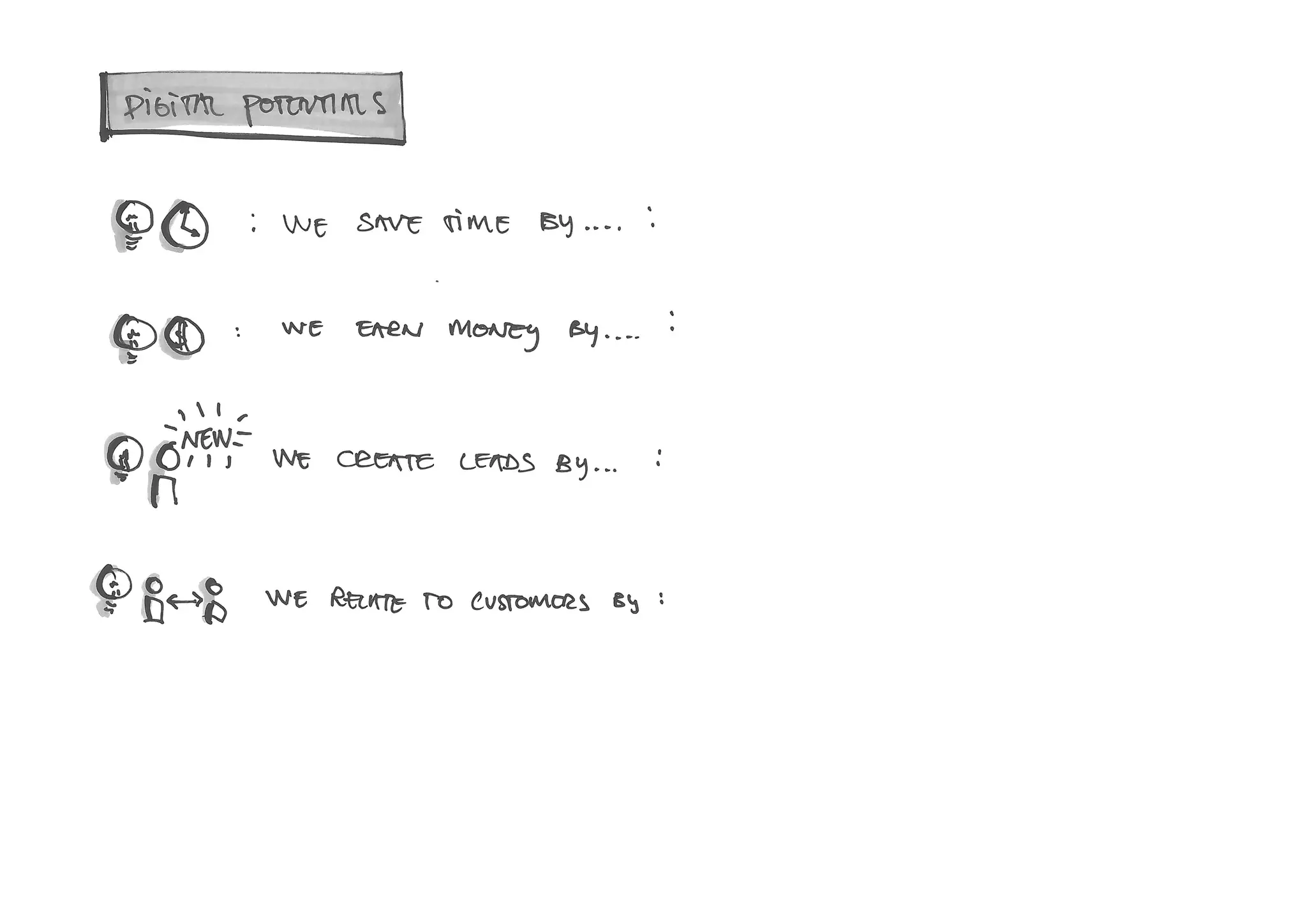 Digital Strategy Interview Guide