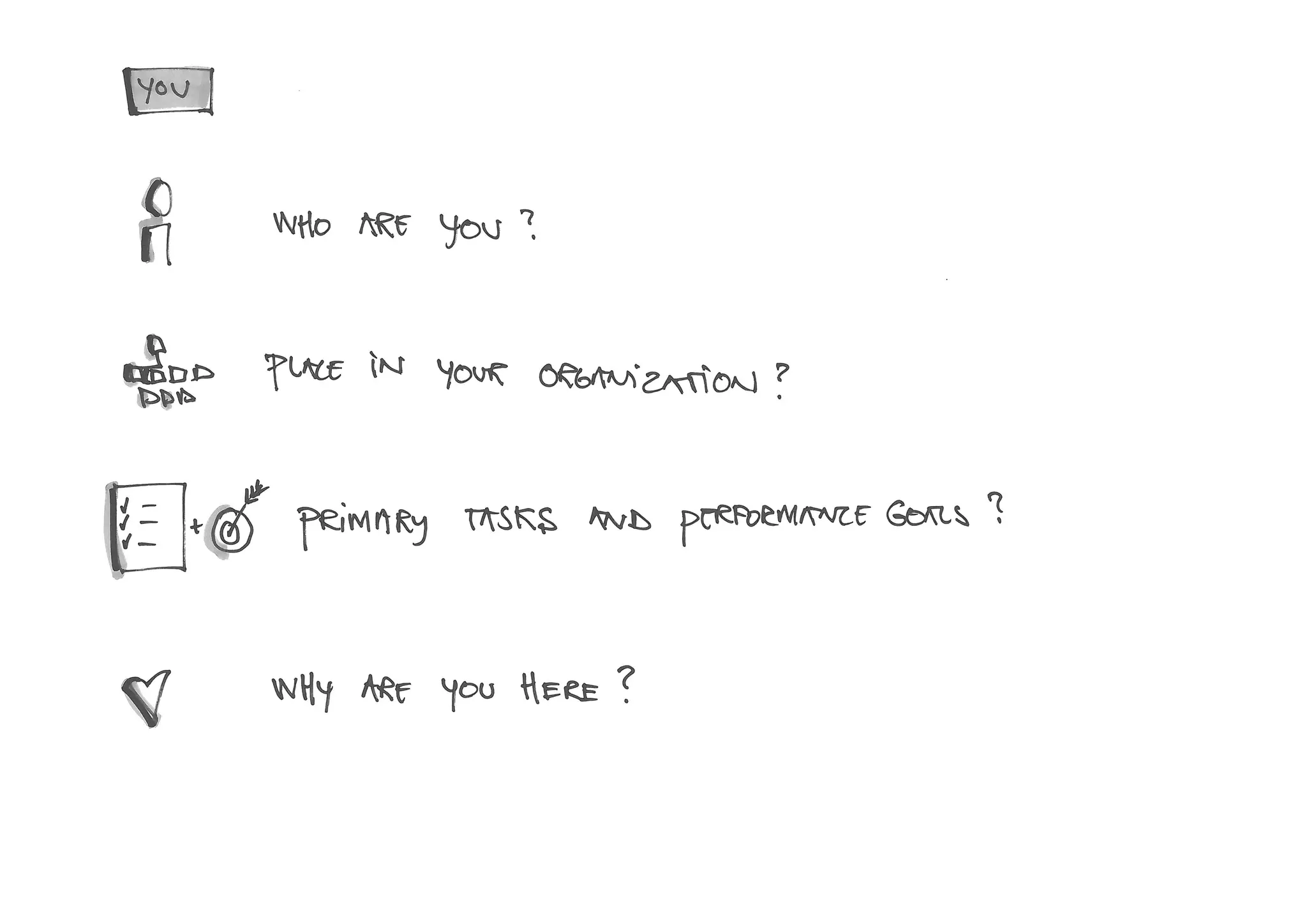 Digital Strategy Interview Guide