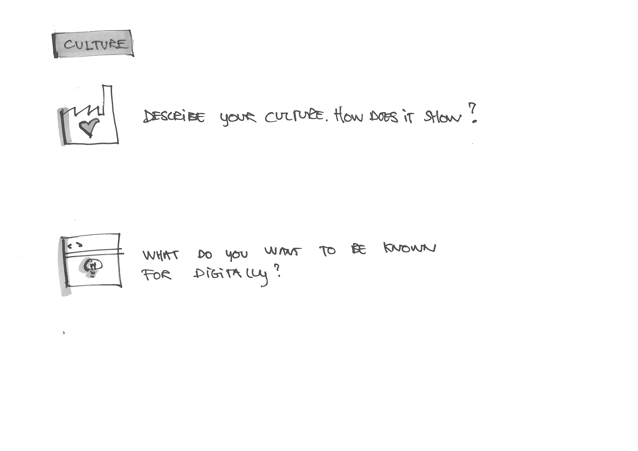 Digital Strategy Interview Guide