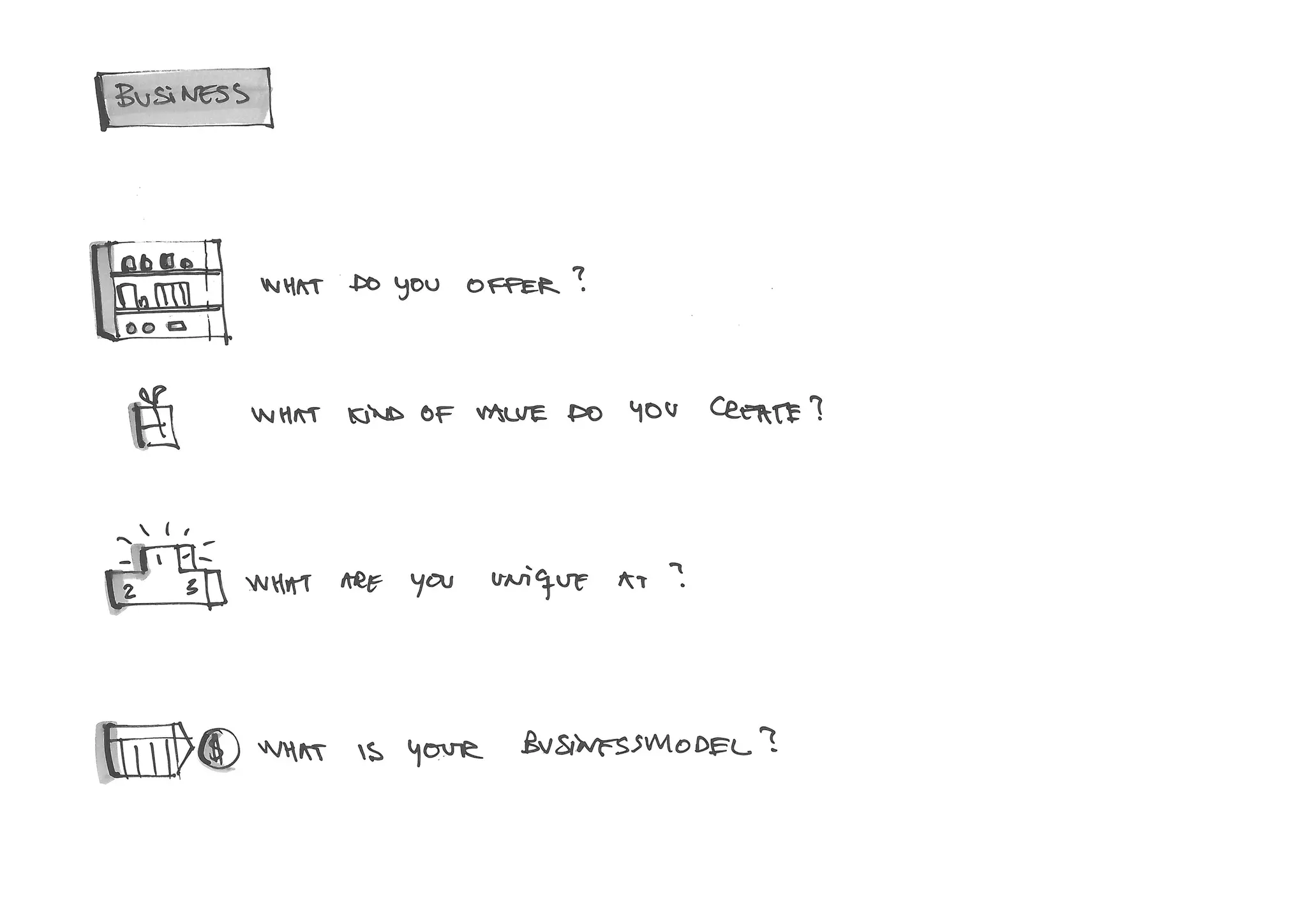 Digital Strategy Interview Guide