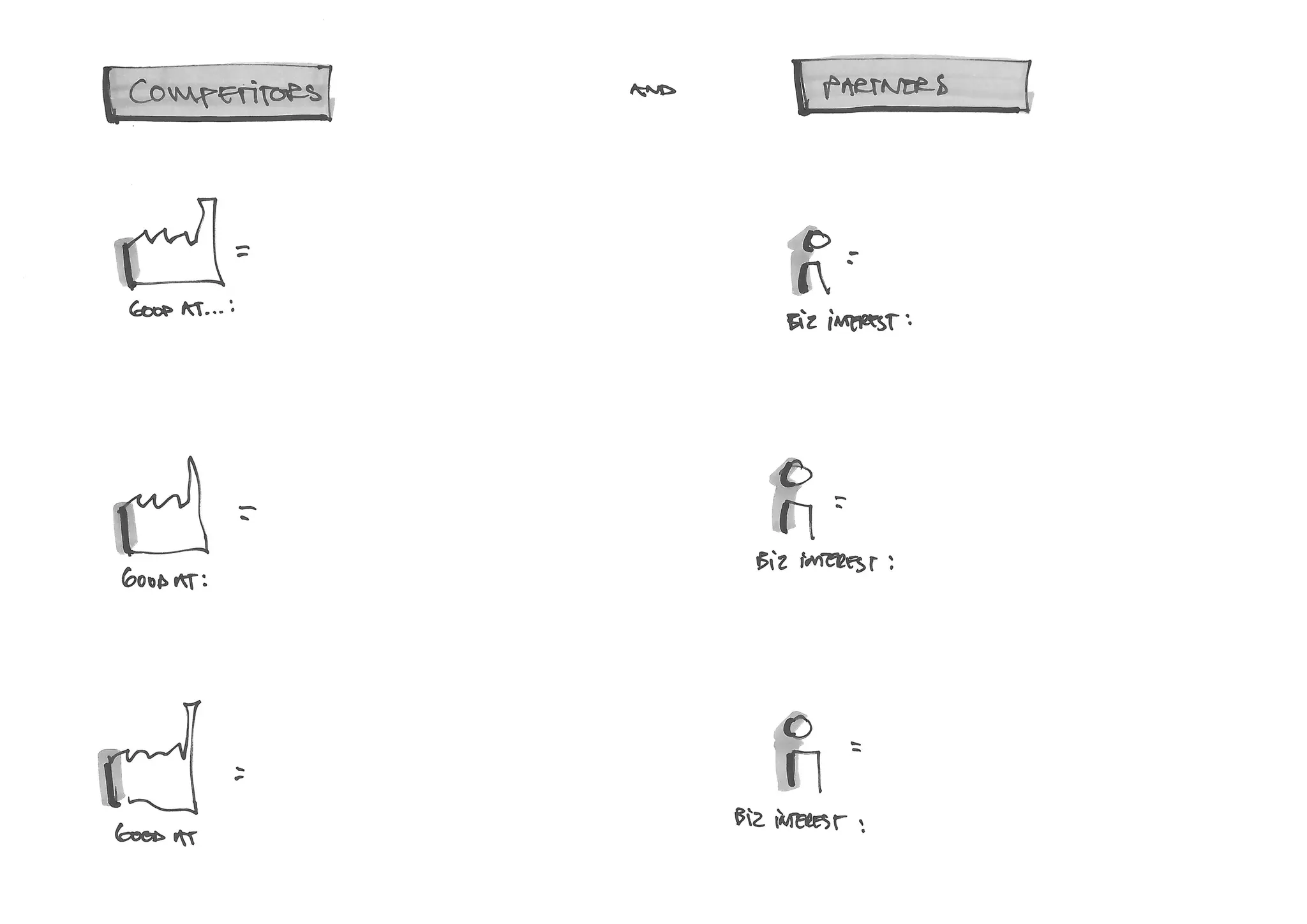 Digital Strategy Interview Guide