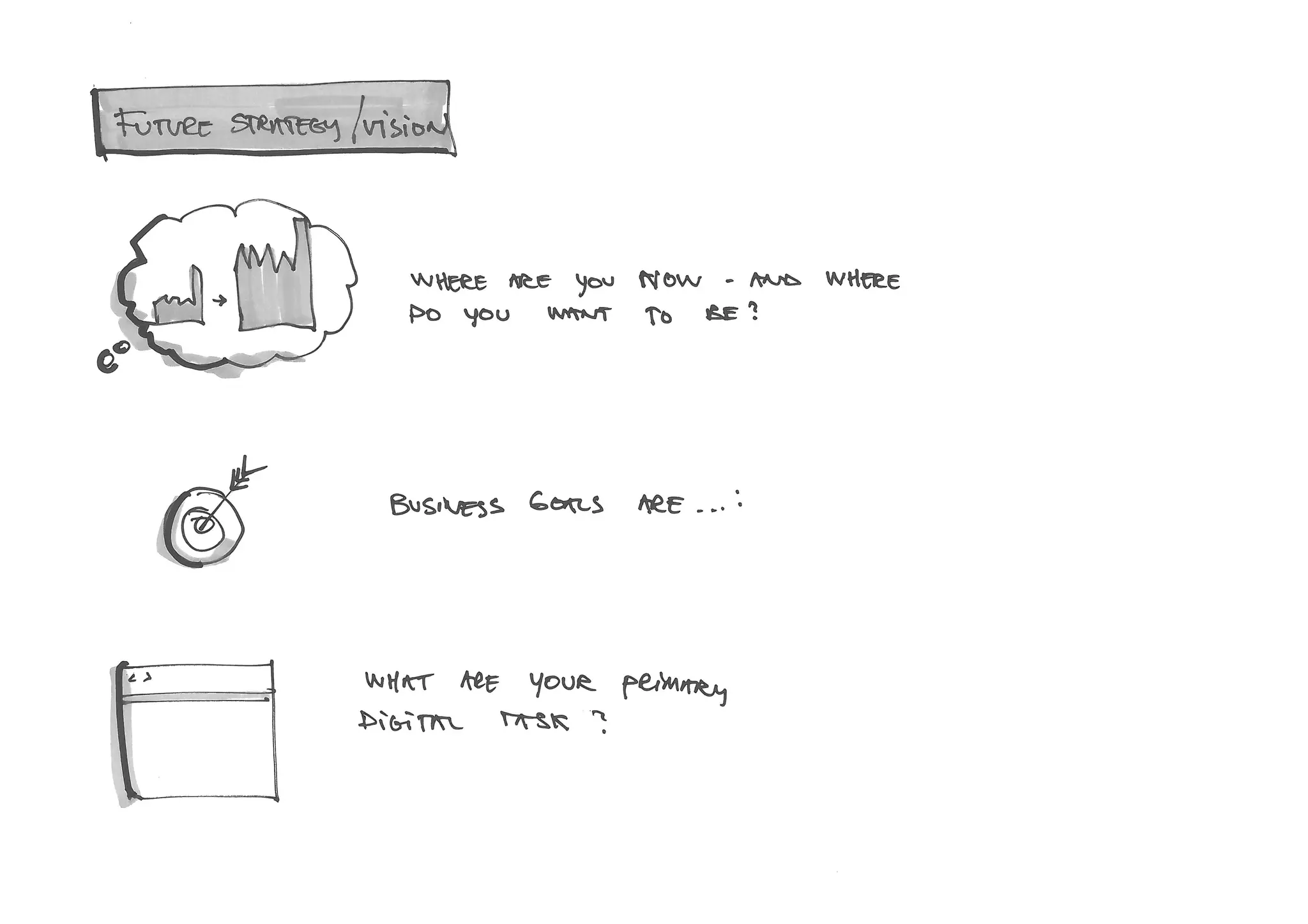 Digital Strategy Interview Guide