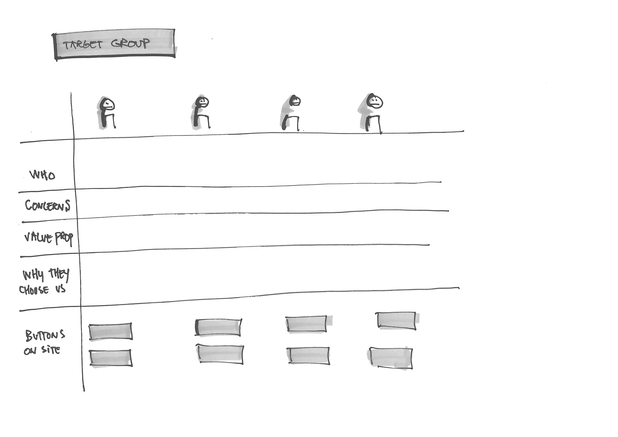 Digital Strategy Interview Guide