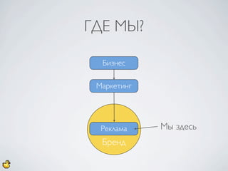 ГДЕ МЫ?

  Бизнес

 Маркетинг




  Реклама    Мы здесь
  Бренд
 