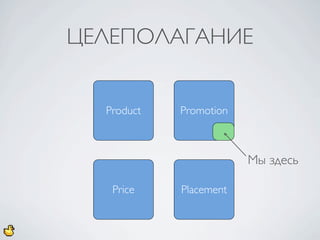 ЦЕЛЕПОЛАГАНИЕ


  Product   Promotion



                        Мы здесь

   Price    Placement
 