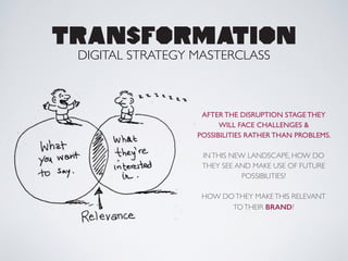 AFTER THE DISRUPTION STAGE THEY
WILL FACE CHALLENGES &
POSSIBILITIES RATHER THAN PROBLEMS. 	

!
INTHIS NEW LANDSCAPE, HOW DO
THEY SEE AND MAKE USE OF FUTURE
POSSIBILITIES?	

!
HOW DOTHEY MAKETHIS RELEVANT
TOTHEIR BRAND?
TRANSFORMATION
DIGITAL STRATEGY MASTERCLASS
 