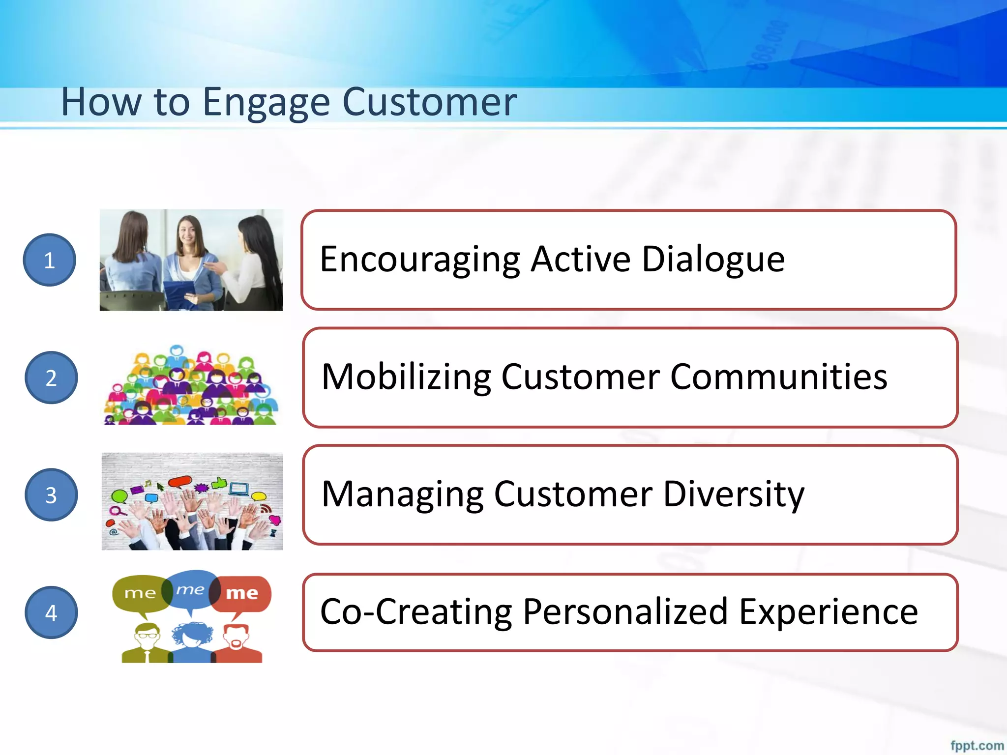 How to Engage Customer
Encouraging Active Dialogue1
Managing Customer Diversity3
Co-Creating Personalized Experience4
Mobilizing Customer Communities2
 