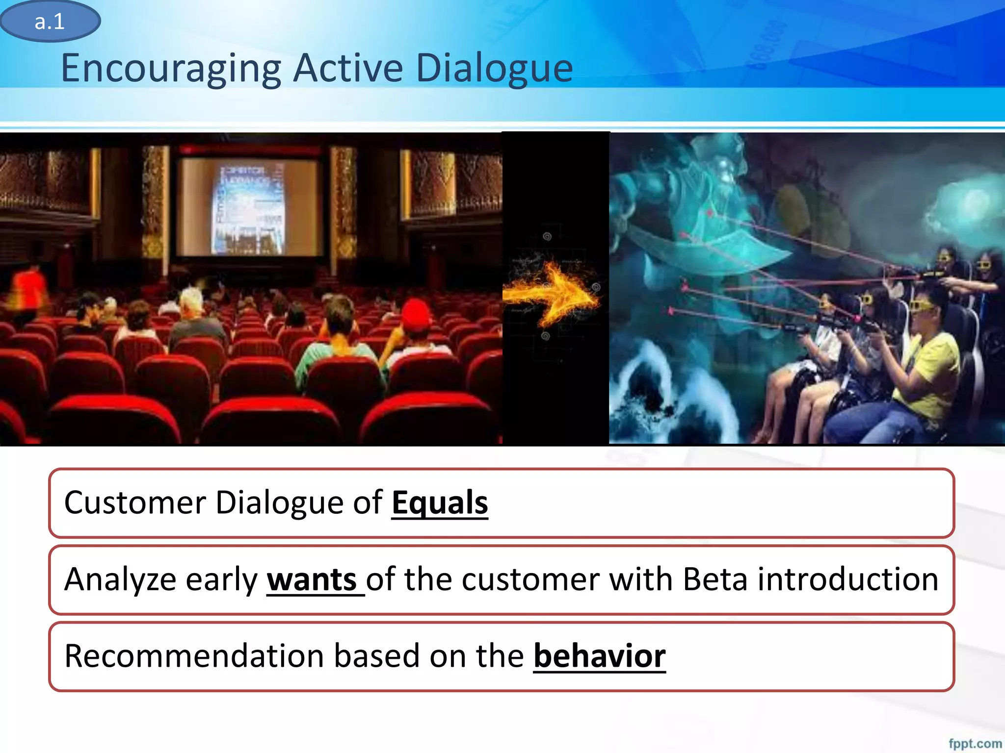 Encouraging Active Dialogue
a.1
Customer Dialogue of Equals
Analyze early wants of the customer with Beta introduction
Recommendation based on the behavior
 