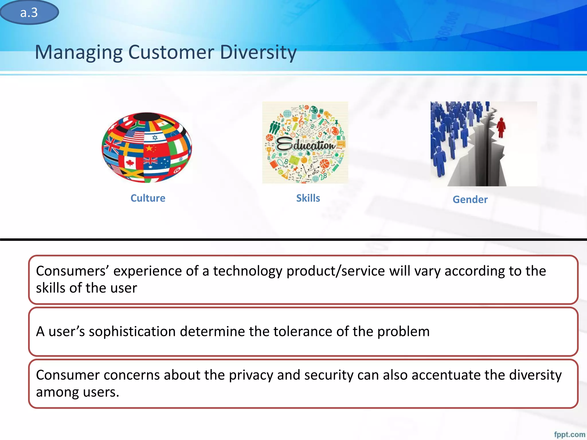 Managing Customer Diversity
a.3
GenderSkillsCulture
Consumers’ experience of a technology product/service will vary according to the
skills of the user
A user’s sophistication determine the tolerance of the problem
Consumer concerns about the privacy and security can also accentuate the diversity
among users.
 