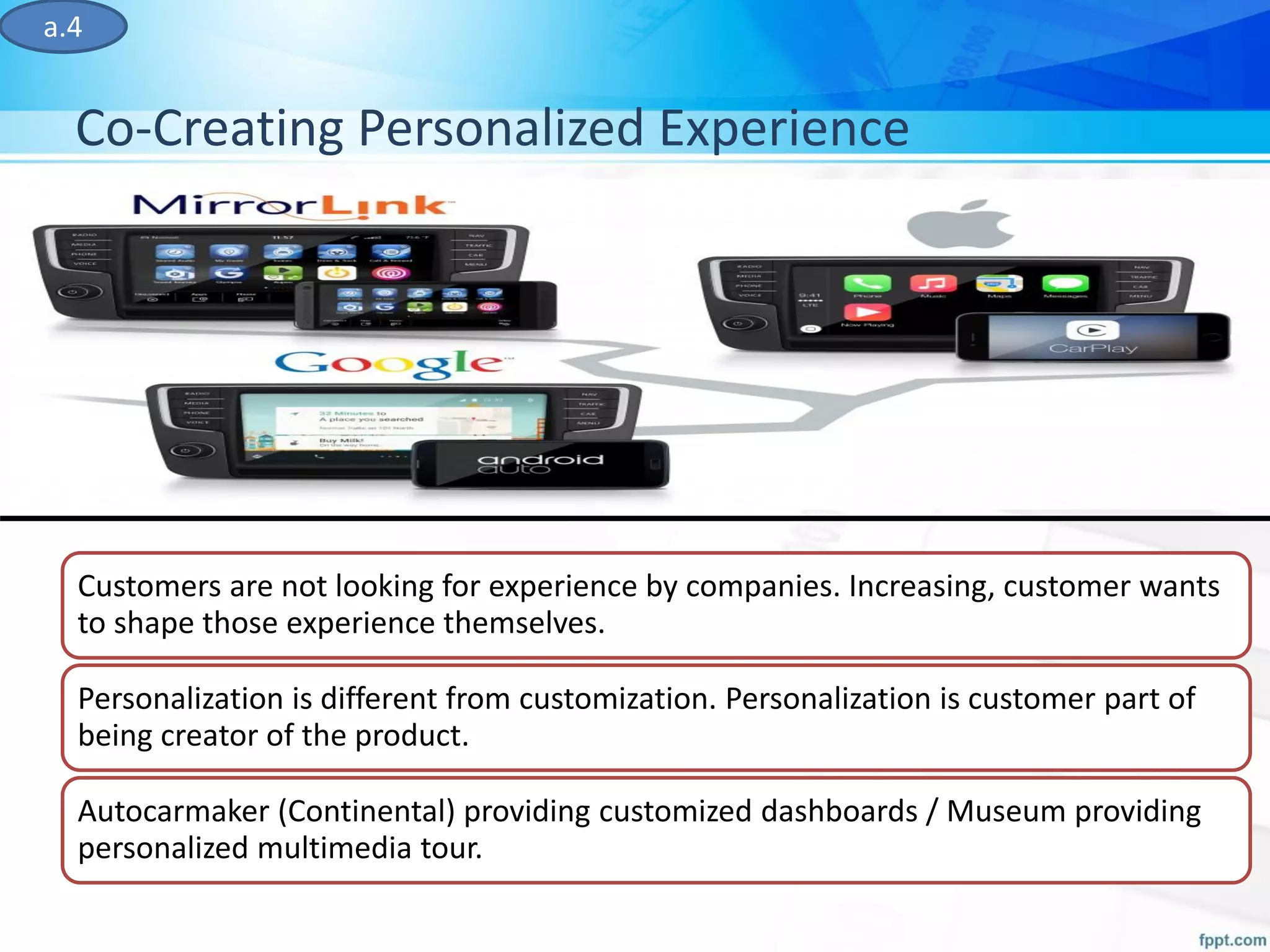 Co-Creating Personalized Experience
a.4
Customers are not looking for experience by companies. Increasing, customer wants
to shape those experience themselves.
Personalization is different from customization. Personalization is customer part of
being creator of the product.
Autocarmaker (Continental) providing customized dashboards / Museum providing
personalized multimedia tour.
 