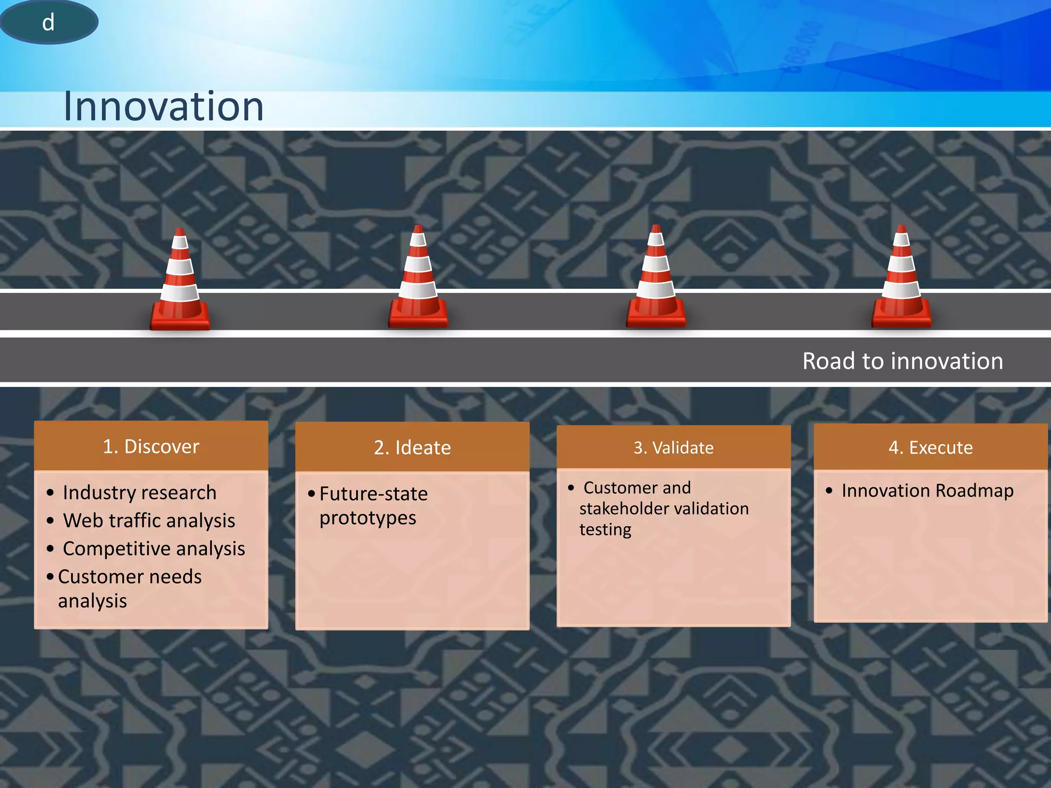 Innovation
1. Discover
• Industry research
• Web traffic analysis
• Competitive analysis
•Customer needs
analysis
2. Ideate
•Future-state
prototypes
3. Validate
• Customer and
stakeholder validation
testing
4. Execute
• Innovation Roadmap
Road to innovation
d
 