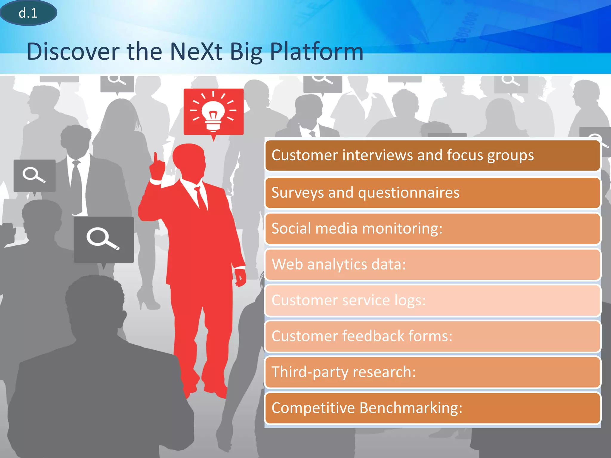 Discover the NeXt Big Platform
Customer interviews and focus groups
Surveys and questionnaires
Social media monitoring:
Web analytics data:
Customer service logs:
Customer feedback forms:
Third-party research:
Competitive Benchmarking:
d.1
 