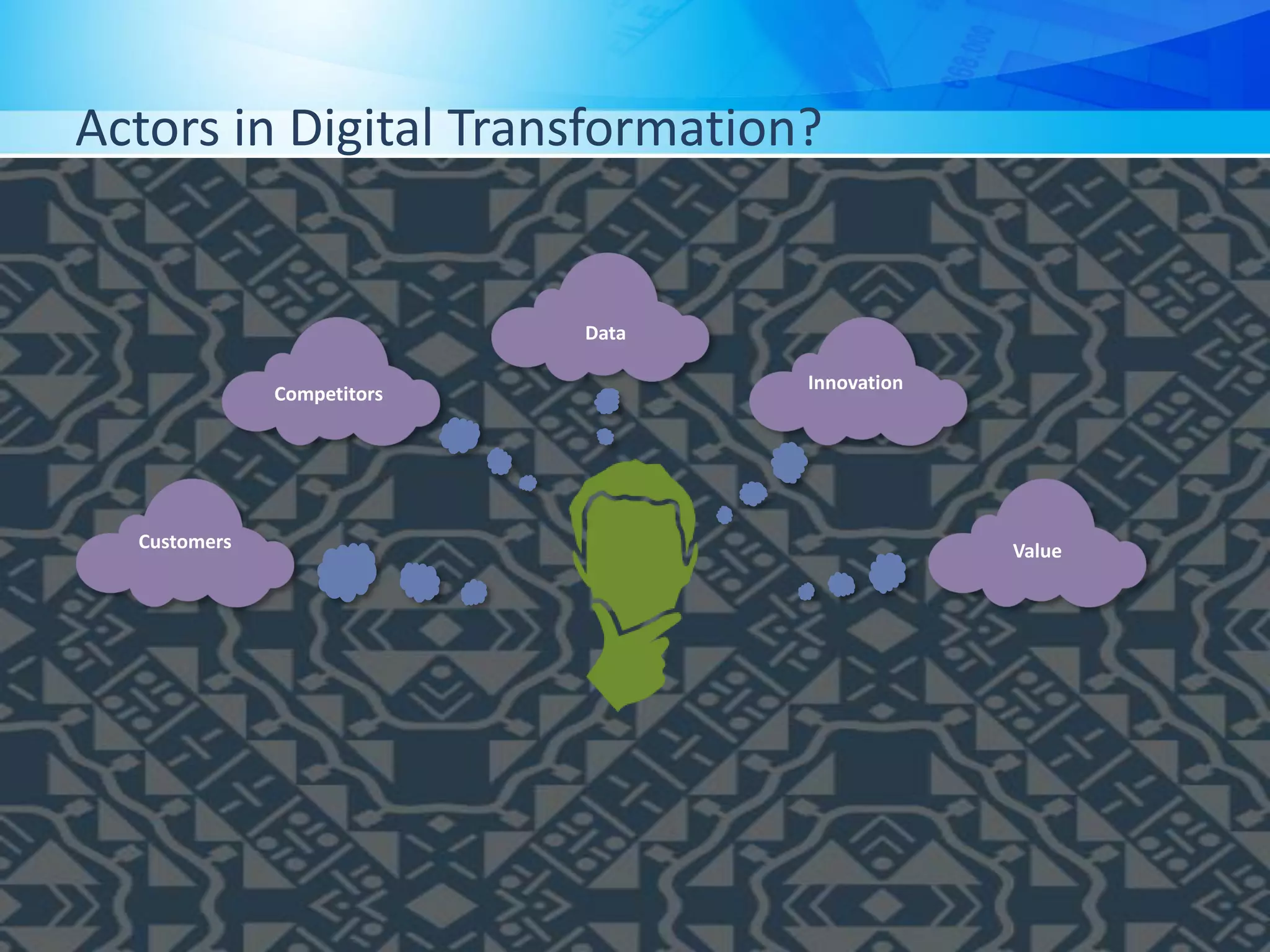 Actors in Digital Transformation?
Customers
Competitors
Innovation
Data
Value
 