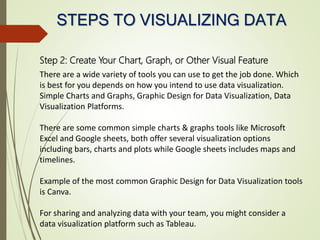 STEPS TO VISUALIZING DATA
Step 2: Create Your Chart, Graph, or Other Visual Feature
There are a wide variety of tools you can use to get the job done. Which
is best for you depends on how you intend to use data visualization.
Simple Charts and Graphs, Graphic Design for Data Visualization, Data
Visualization Platforms.
There are some common simple charts & graphs tools like Microsoft
Excel and Google sheets, both offer several visualization options
including bars, charts and plots while Google sheets includes maps and
timelines.
Example of the most common Graphic Design for Data Visualization tools
is Canva.
For sharing and analyzing data with your team, you might consider a
data visualization platform such as Tableau.
 