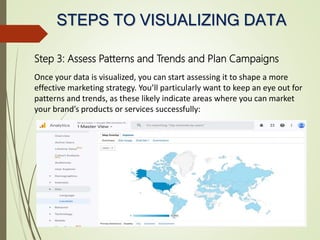 STEPS TO VISUALIZING DATA
Step 3: Assess Patterns and Trends and Plan Campaigns
Once your data is visualized, you can start assessing it to shape a more
effective marketing strategy. You’ll particularly want to keep an eye out for
patterns and trends, as these likely indicate areas where you can market
your brand’s products or services successfully:
 