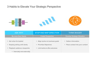 3 Habits to Elevate Your Strategic Perspective
 Ask when its implied
 Keeping asking until clarity
 Playback audience viewpoints
 Internally and externally
Be more than Hands
ASK WHY
Develop Strategic Elevation
THINK BIGGER
 Gather information
 Place context into your content
Create Perspective
STOP AND MAP DIRECTION
 Align tactics to business goals
 Prioritize Objectives
 Link tactics to Biz outcomes
 