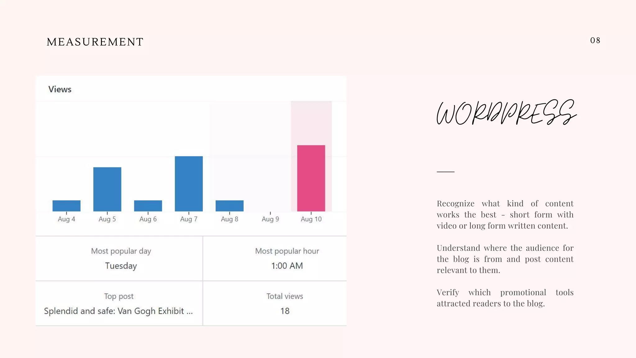 08
Recognize  what kind of content
works the best - short form with
video or long form written content.
Understand where the audience for
the blog is from and post content
relevant to them.
Verify which promotional tools
attracted readers to the blog.
WORDPRESS
MEASUREMENT
 