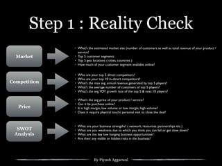 By Piyush Aggarwal
Step 1 : Reality Check
Market
Competition
Price
SWOT
Analysis
• What’s the estimated market size (number of customers as well as total revenue of your product /
service?
• Top 5 customer segments
• Top 5 geo locations ( cities, countries )
• How much of your customer segment available online?
• Who are your top 5 direct competitors?
• Who are your top 10 in-direct competitors?
• What’s the max avg. annual revenue generated by top 5 players?
• What’s the average number of customers of top 5 players?
• What’s the avg.YOY growth rate of the top 5 & next 10 players?
• What’s the avg price of your product / service?
• Can it be purchase online?
• It is high margin, low volume or low margin, high volume?
• Does it require physical touch/ personal visit to close the deal?
• What are your business strengths? ( network, resources, partnerships etc.)
• What are you weakness due to which you think you can fail or get slow down?
• What are the key low hanging business opportunities?
• Are their any visible or hidden risks in the business?
 