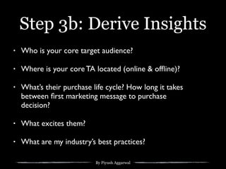 By Piyush Aggarwal
Step 3b: Derive Insights
• Who is your core target audience?
• Where is your core TA located (online & ofﬂine)?
• What’s their purchase life cycle? How long it takes
between ﬁrst marketing message to purchase
decision?
• What excites them?
• What are my industry’s best practices?
 
