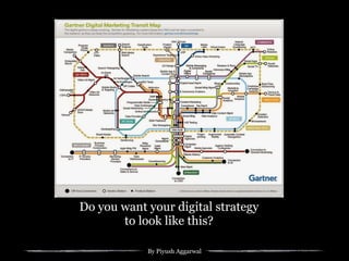 By Piyush Aggarwal
Do you want your digital strategy
to look like this?
 