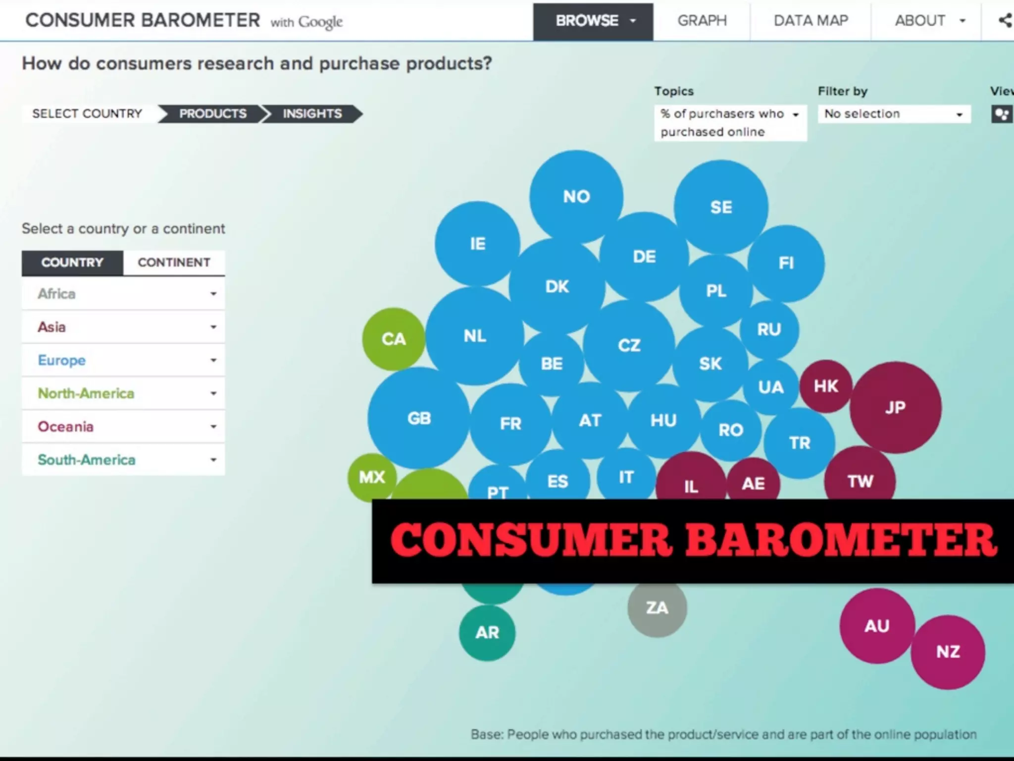 Digital Strategy Toolbox 2014