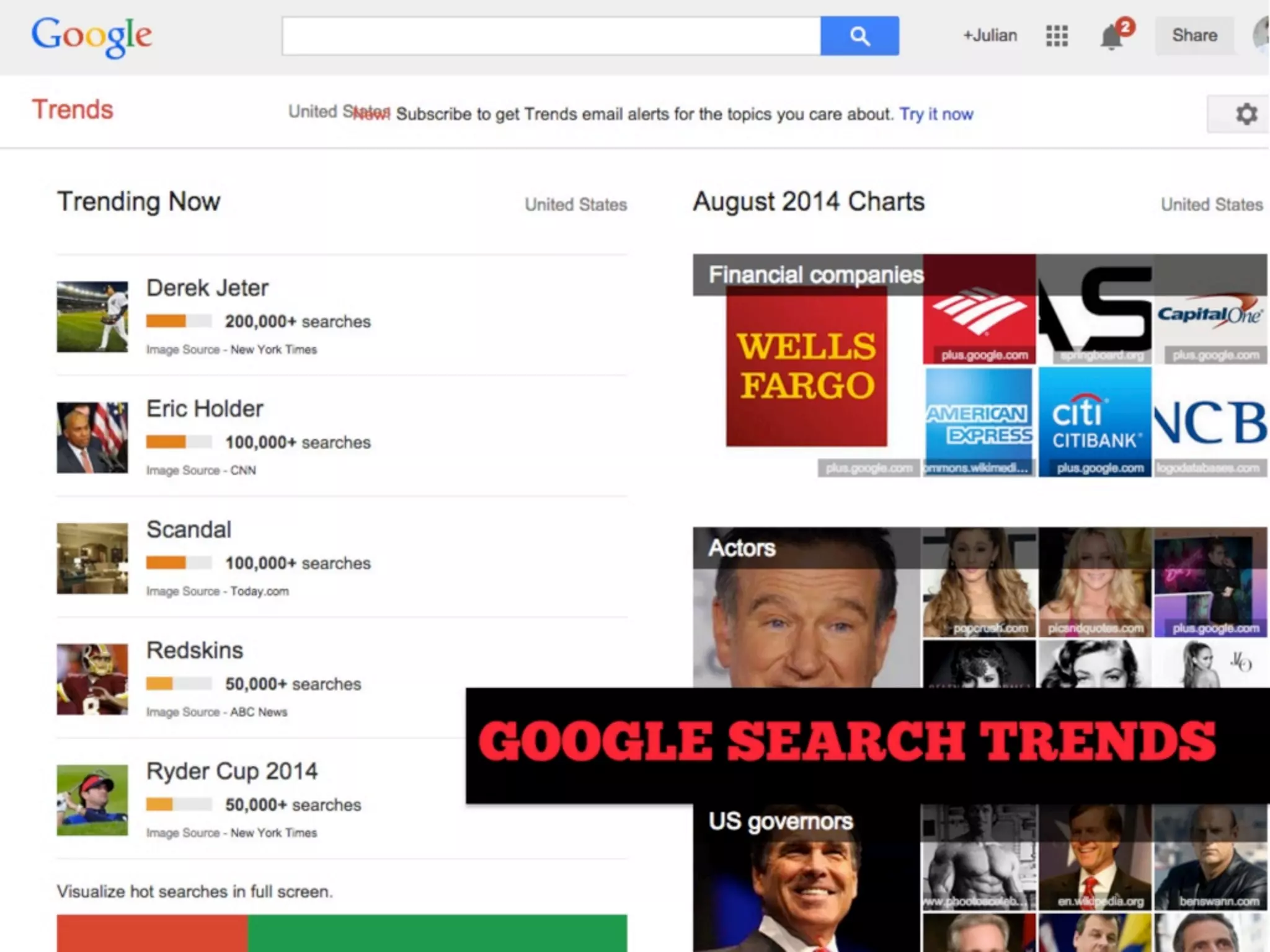 Digital Strategy Toolbox 2014