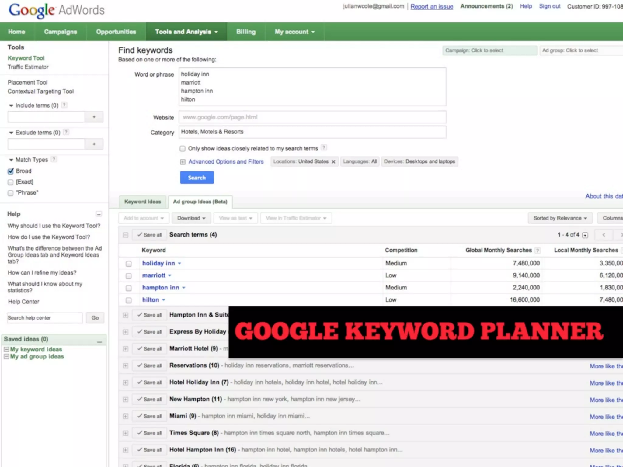 Digital Strategy Toolbox 2014