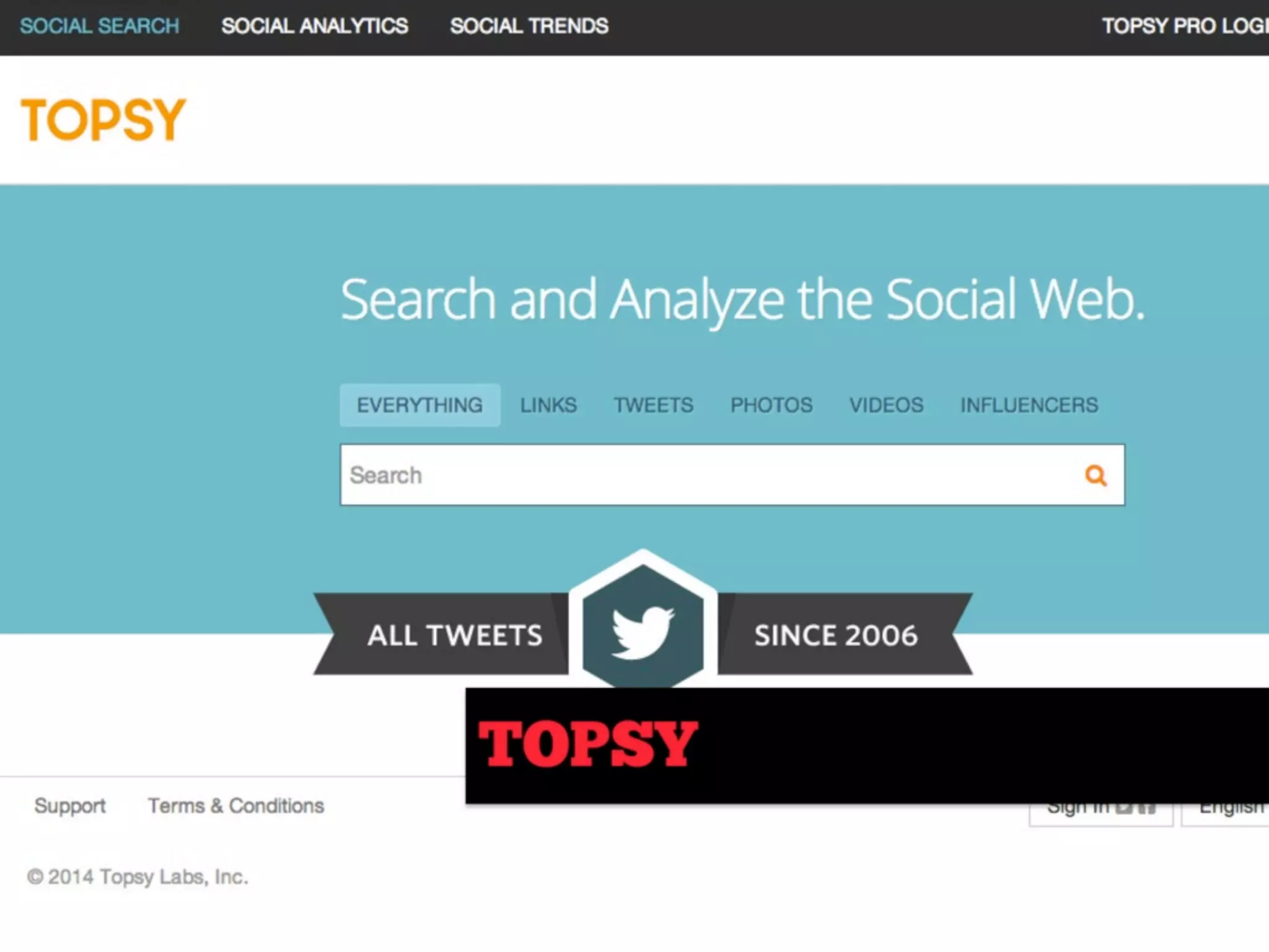 Digital Strategy Toolbox 2014