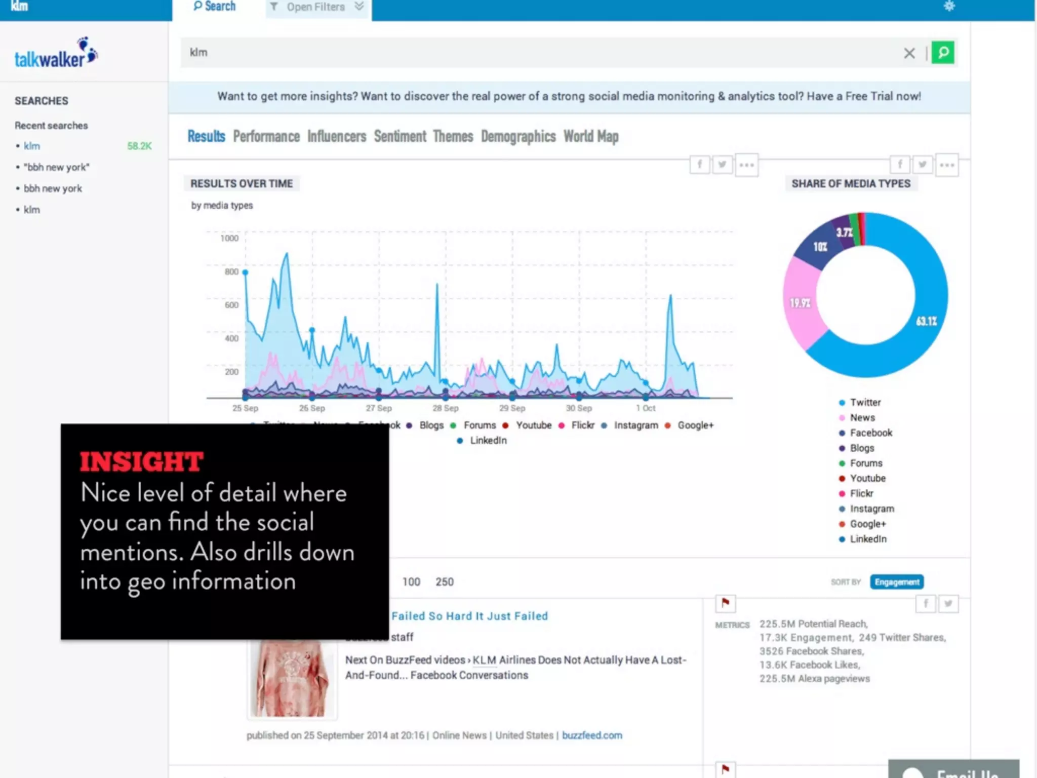 Digital Strategy Toolbox 2014
