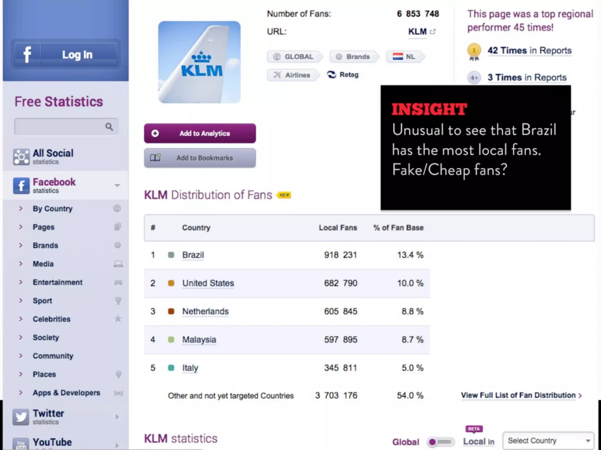 Digital Strategy Toolbox 2014