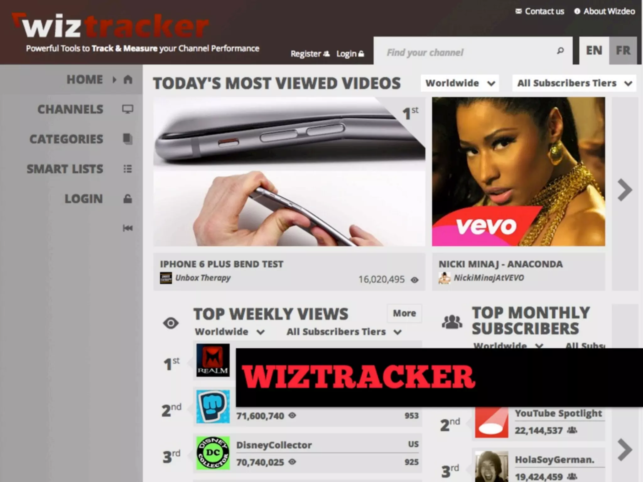 Digital Strategy Toolbox 2014