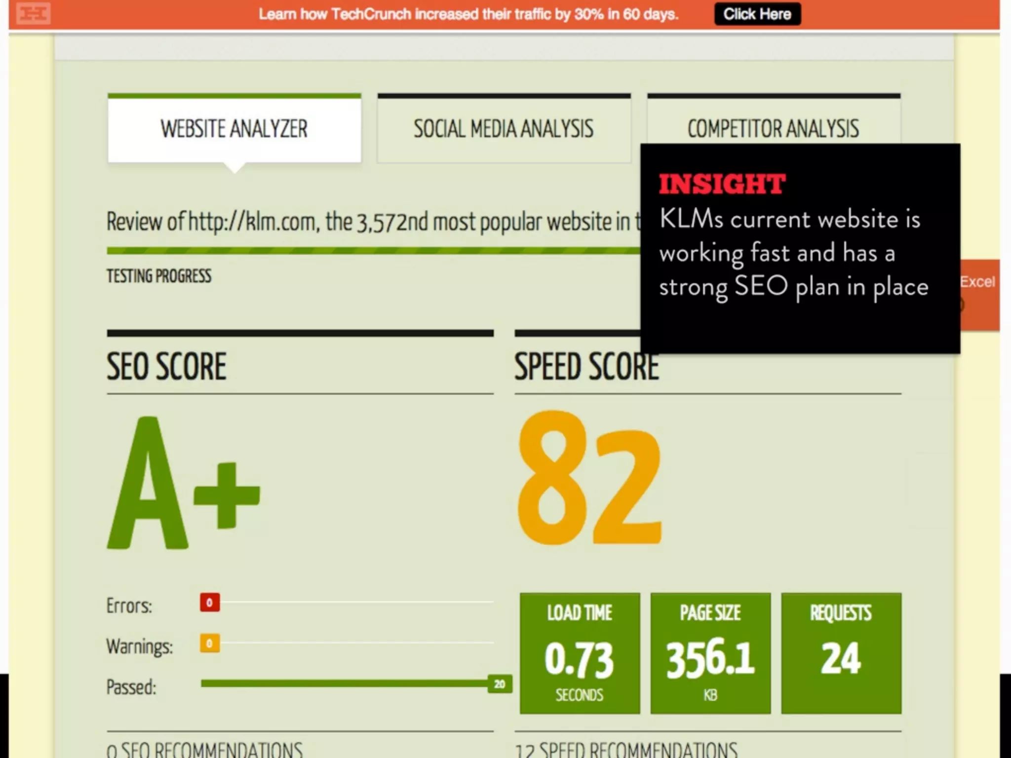 Digital Strategy Toolbox 2014