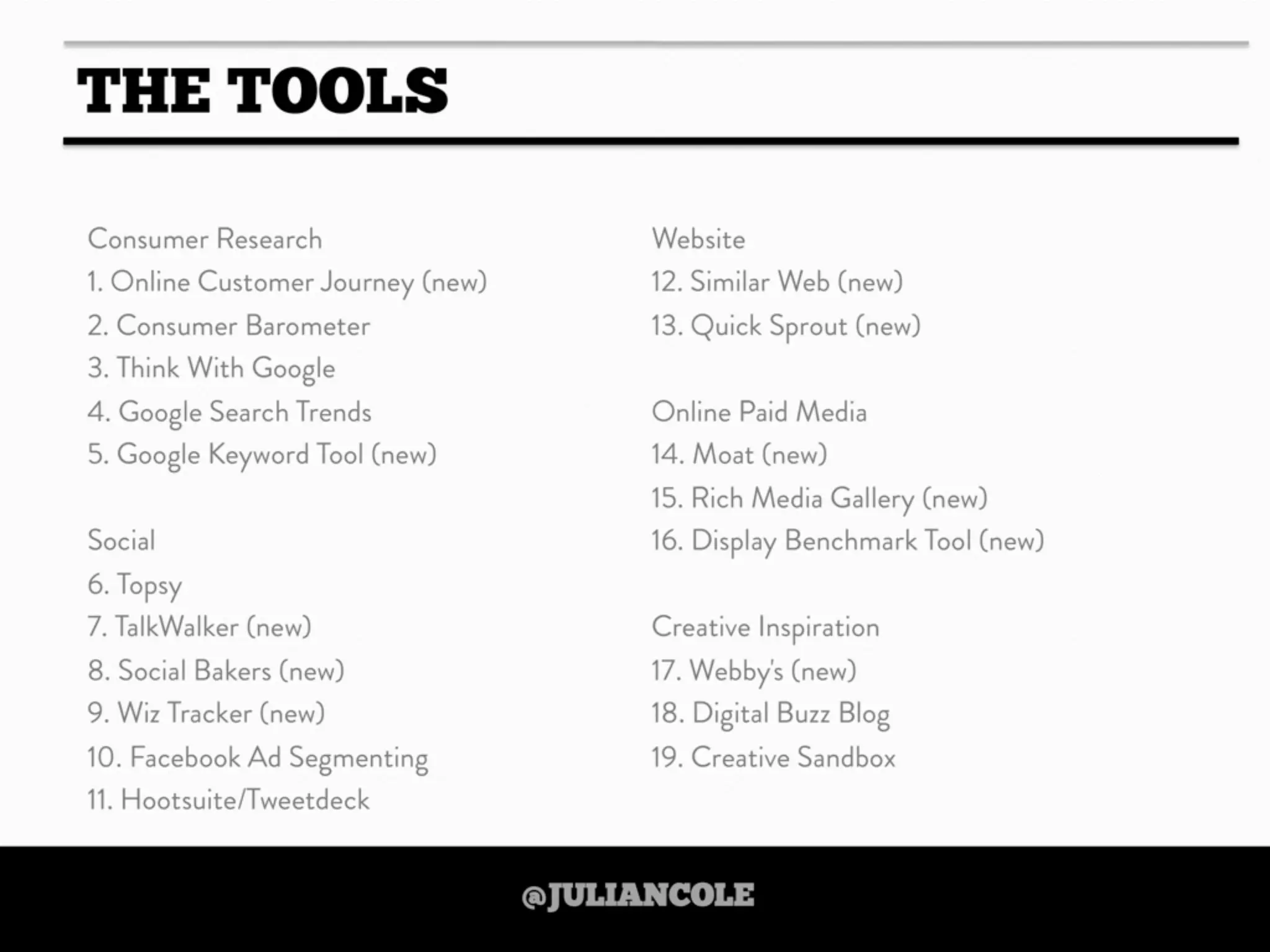 Digital Strategy Toolbox 2014