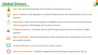 ICRISAT Global Planning Meeting 2019: ICRISAT Digital Strategy by Team Ihub