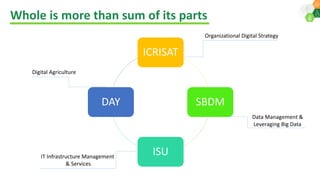 ICRISAT Global Planning Meeting 2019: ICRISAT Digital Strategy by Team Ihub