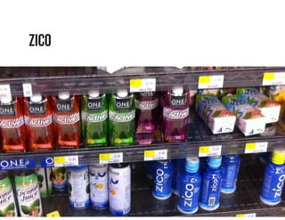 ZICO




Copyright © 2011 by IQ Agency   9
 