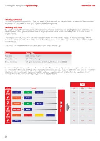 Planning and managing a digital strategy www.redant.com
28
Estimating performance
The estimated performance of an idea is split into the fiscal value of returns and the performance of the return. These should be
documented in tabular form to allow quick reporting over reporting periods.
Establishing fiscal value
It is easy to oversimplify certain areas of fiscal value reporting. In direct ecommerce, it is tempting to measure performance on
total transaction values, ignoring elements such as margin per transaction. It is also difficult to place a fiscal value on non-
tangible returns.
For a simple framework, fiscal values can only be approximations. However, over the lifecycle of the digital strategy, ROI and
performance framework fiscal values can be amended based on evidence to give better approximations. This would occur at the
evaluation stage.
Fiscal values can either be fixed, or calculations based upon simple metrics, e.g.:
To avoid counting the same value twice, each return and value should be aware of previous returns (e.g. if a visitor is worth 1p
and a newsletter subscriber is worth 3p, since a newsletter subscriber is already a visitor the additional fiscal value of a newsletter
subscriber is 2p). In addition, the maximum size of the audience population can only be taken from the population of the
audience group at the awareness touch point, as shown in the chart below:
Return
Total Sales
Sales above £100
Brand Awareness
Fiscal Value
20% average margin
5% additional margin
1% given brand value for each 10,000 visitors over 100,000
Audience Channels
ROI
Twitter Blog Main Site
Main Site
Campaign Banner Product Microsite Main SiteFacebook Fan Page
Product Microsite Main Site
Search Engine Blog Main Site
Search Engine Main Site
People; X,XXX
Cost; £XX.XX
People; XX,XXX
Cost; £XX.XX
People; XX,XXX
Cost; £XX.XX
People; XX,XXX
Cost; £X,XXX.XX
People; XX,XXX
Cost; £XXX.XX
People; XXX,XXX
Cost; £XX,XXX.XX
CPA Value Worth
£x.xx £xxx.xx £x,xxx.xx
£x.xx £xxx.xx £x,xxx.xx
£x.xx £xxx.xx £x,xxx.xx
£x.xx £xxx.xx £x,xxx.xx
£x.xx £xxx.xx £x,xxx.xx
£x.xx £xxx.xx £x,xxx.xx
K
P
I
 